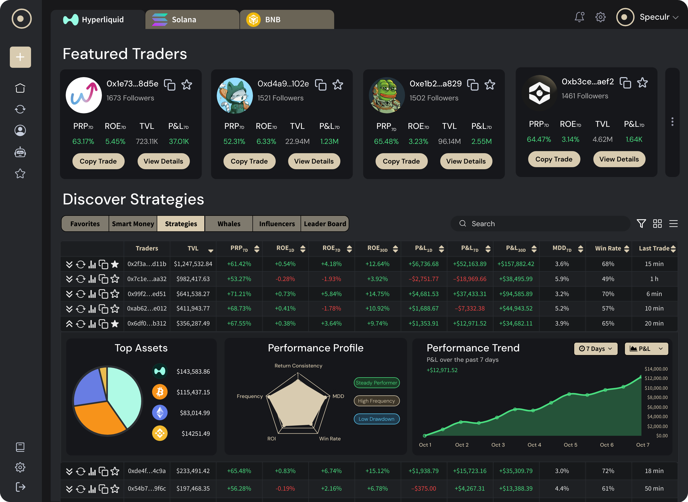 Speculr trading dashboard
